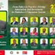 National Education Summit Zimbabwe Unveils Powerful Speaker Line-Up